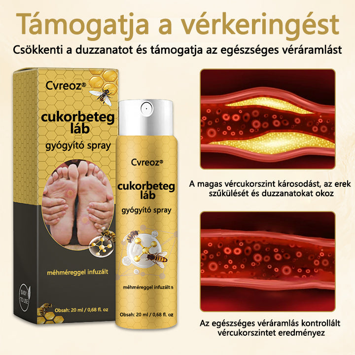 Cvreoz® méhméreg gyógyító spray a sebek gyógyulására és regenerálására a kezeken és a lábakon⭐️