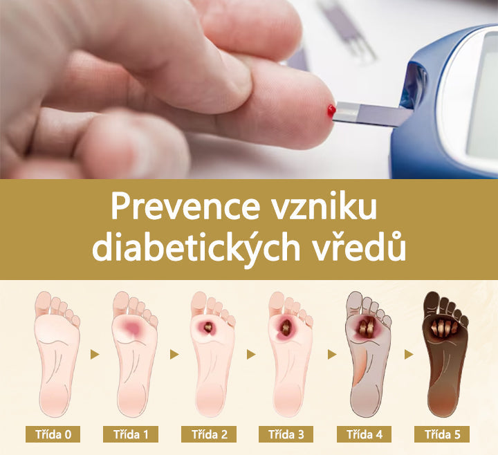 Cvreoz® méhméreg gyógyító spray a sebek gyógyulására és regenerálására a kezeken és a lábakon⭐️