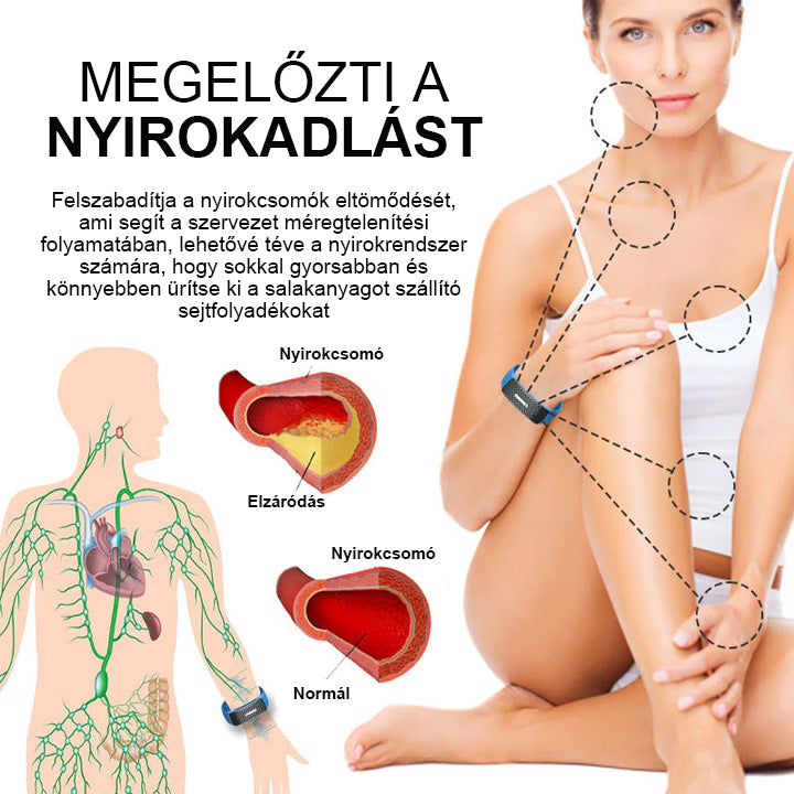 👨‍⚕️💉 𝐉𝐎𝐒𝐅𝑰𝐓™ Ultrahangos csuklópántok a zsír eltávolítására és méregtelenítésére.